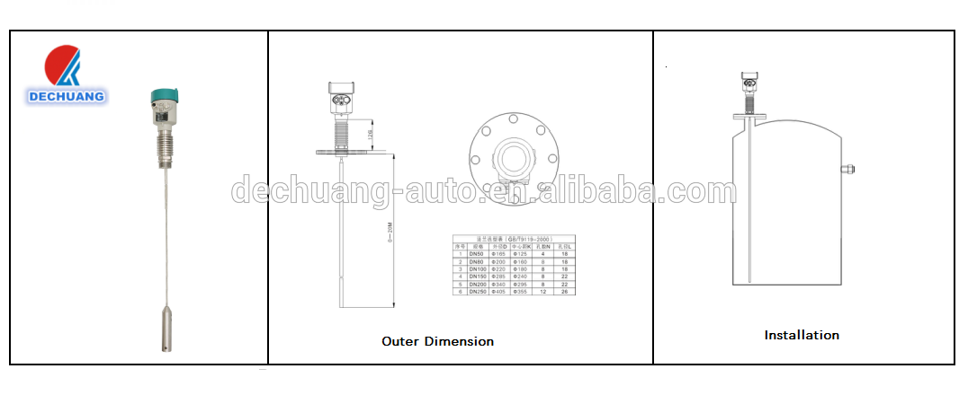 contact type level transmitter for corrosive liquids guided wave radar level instruments