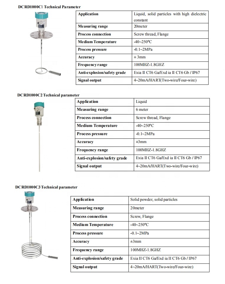 Smart OEM 26GHz pulse radar level gauge for cement silo or other heavy powder