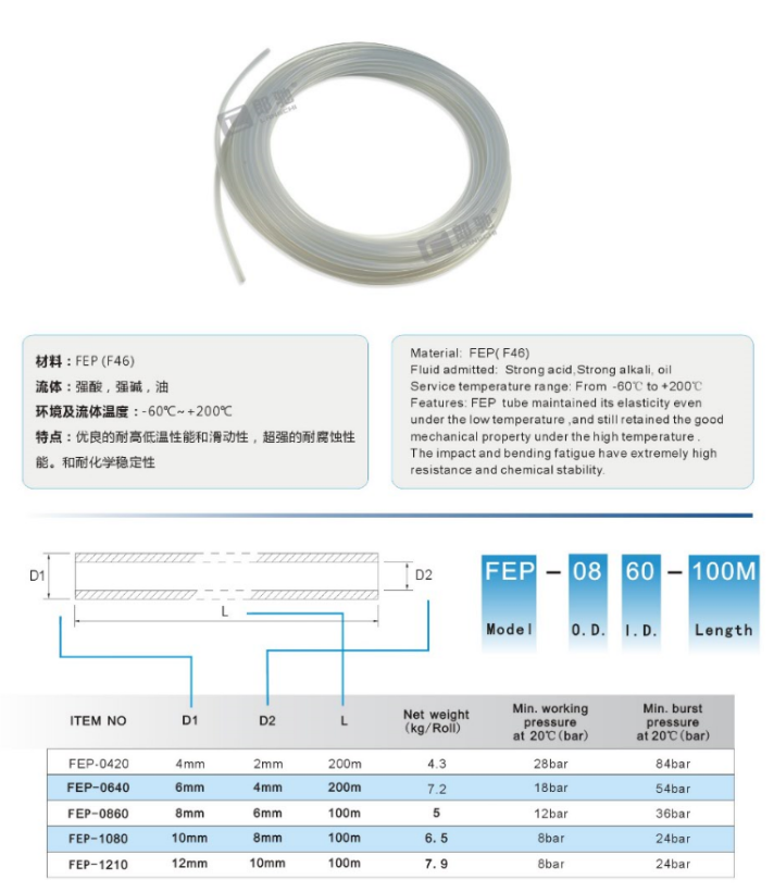 Factory directly sale Anticorrosion Transparent PFAFEP Plastic Soft Hose