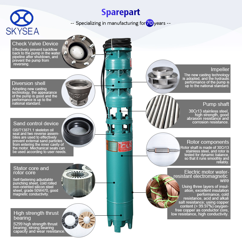 6 inch electric water pump for irrigation
