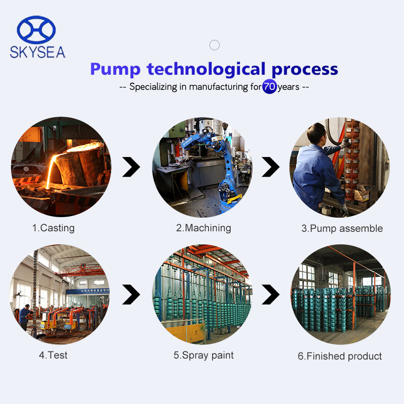 6 inch electric water pump for irrigation
