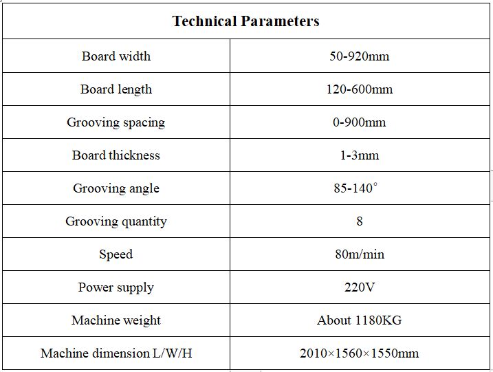 fully automatic grooving machine