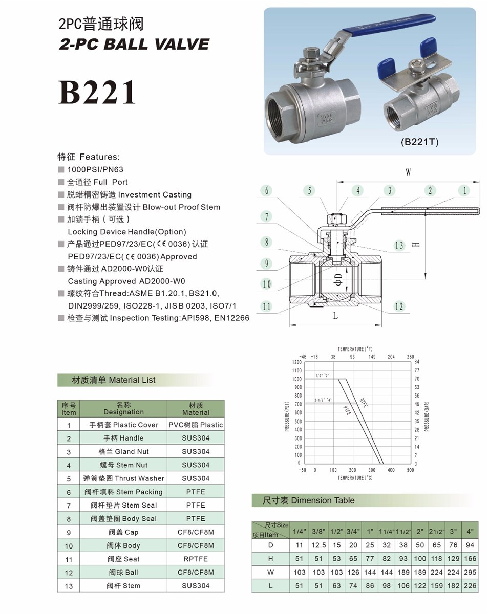 2PC stainless steel ball valve