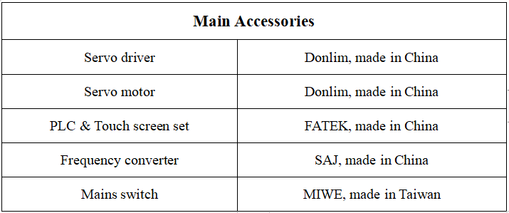 Foursided taping machine wrapping and coating equipment