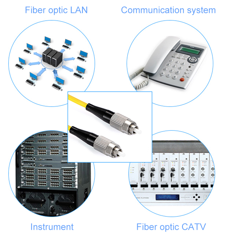 FCFC Single Model Fiber Optic Patch Cable