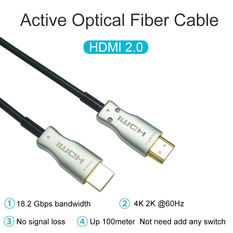 HDMI 20 Optical Fiber Cable Support 3840x2160