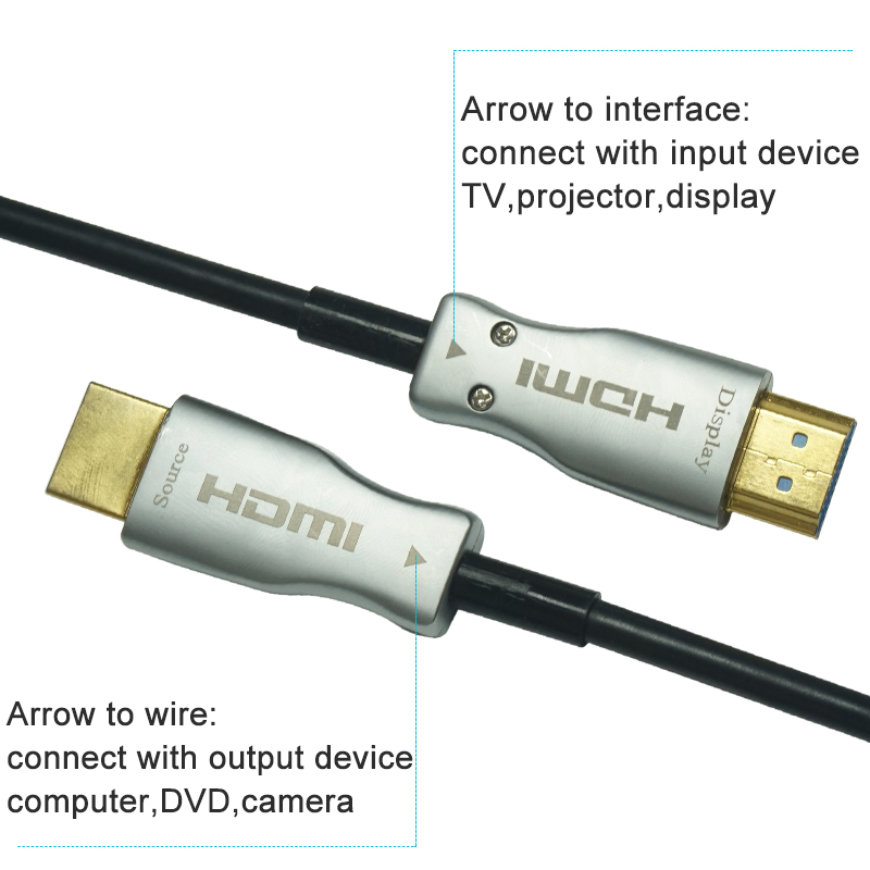 HDMI 20 Optical Fiber Cable Support 3840x2160