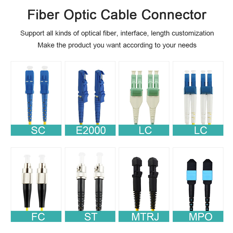 StSt MultiMode OM3 Fiber Optic Patch Cable