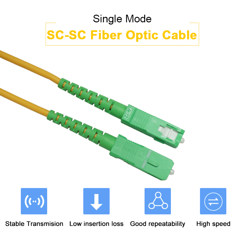 Standard Duplex Fiber Optic Cable 625125 ScSc