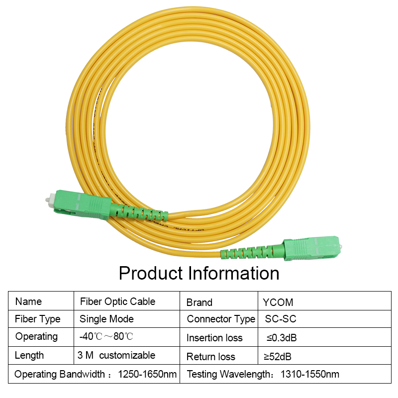 Standard Duplex Fiber Optic Cable 625125 ScSc