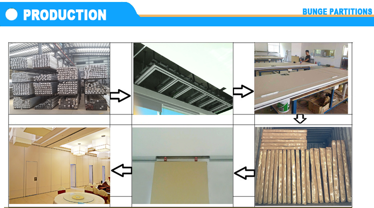 Soundproof Movable Partitions Mobile Folding Partition Wall for Hotel Hall