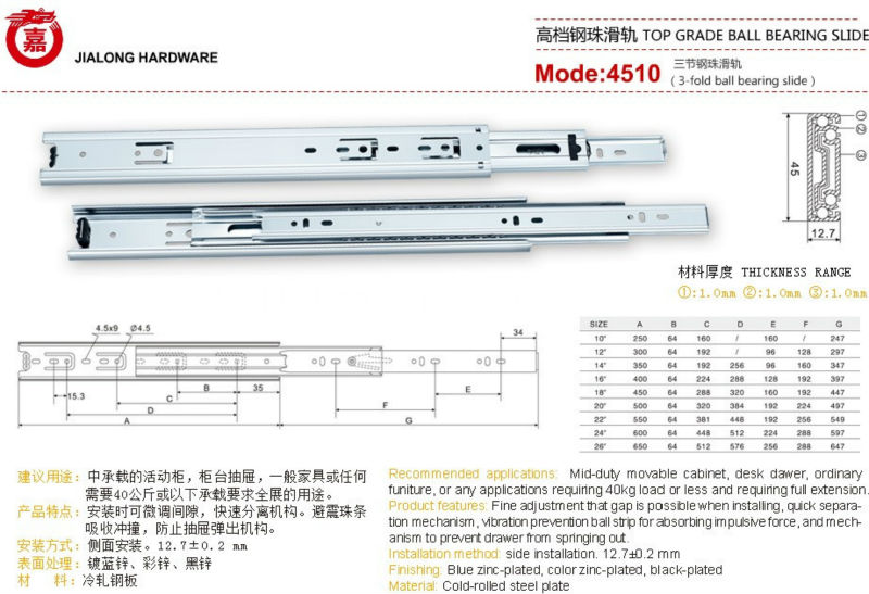 furniture mechanism kitchen drawer slide