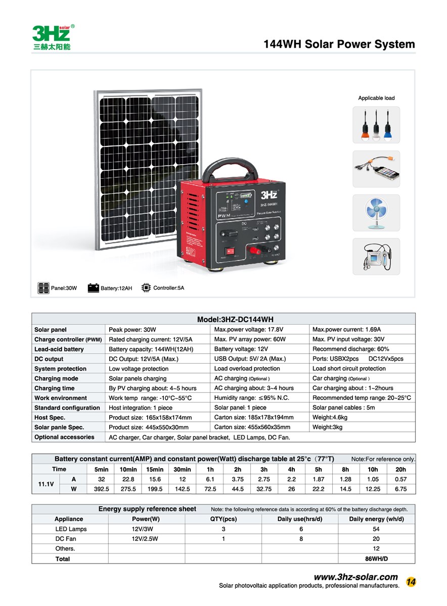 30W Portable DC Solar Power System