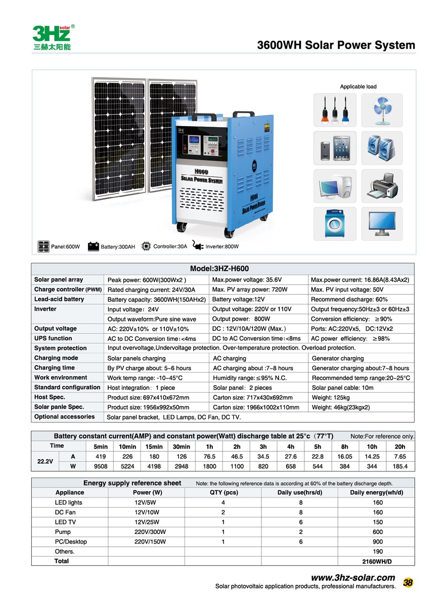 600W Offgrid Home Solar Power System