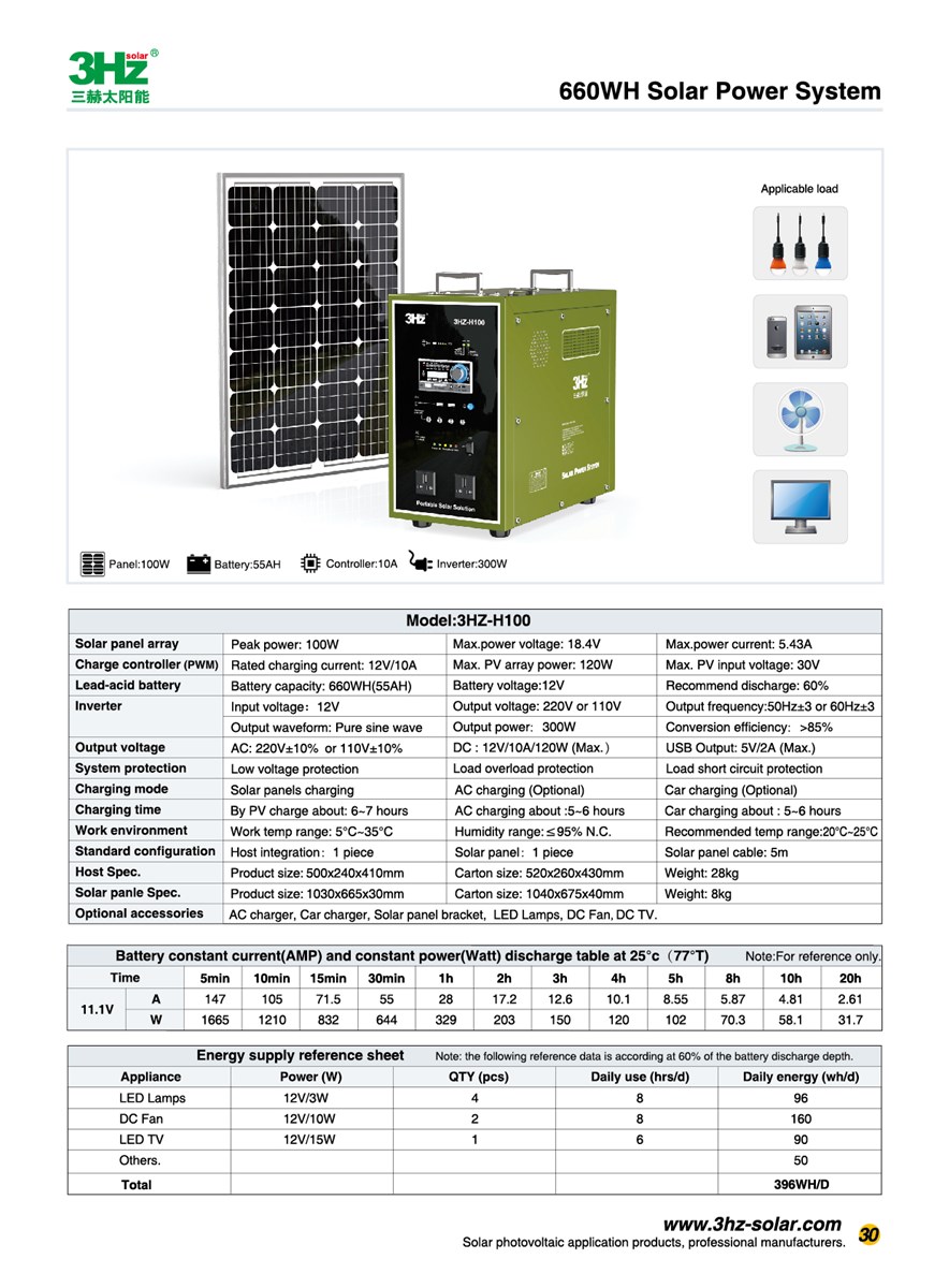 100W Home Offgrid Solar Power System