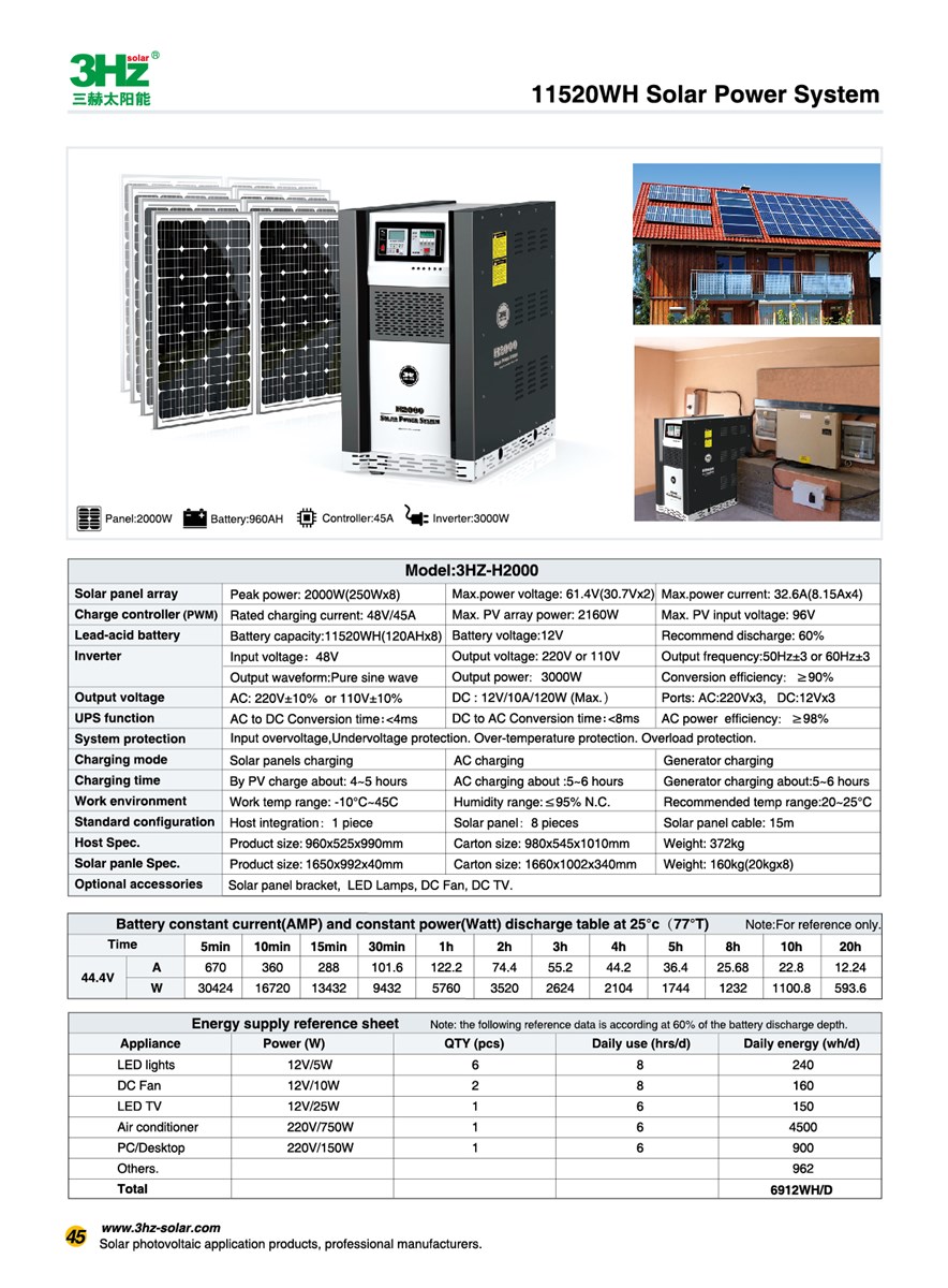 2KW Home off Grid Solar Solar Power System