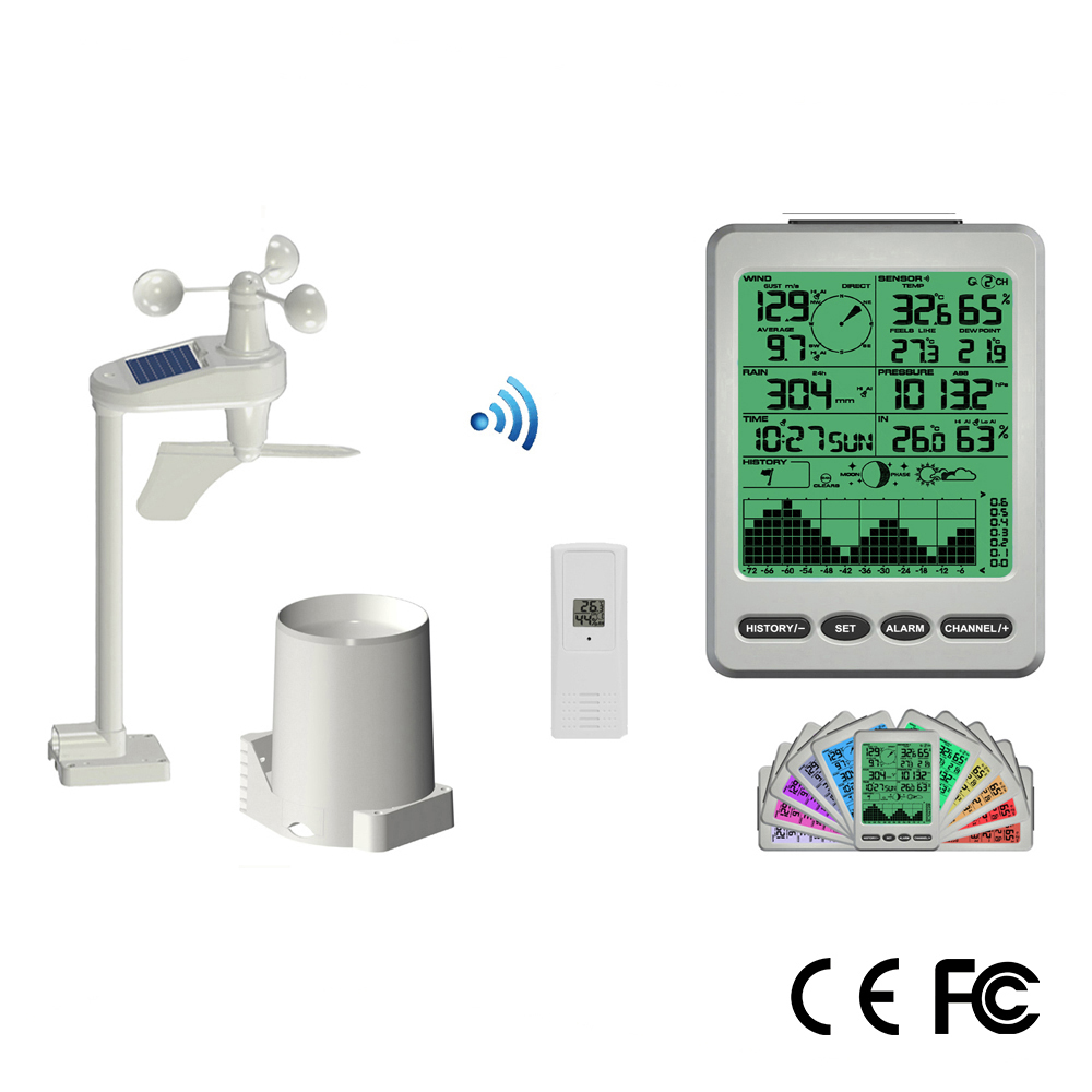 Professional Weather Station with PC Software Connection