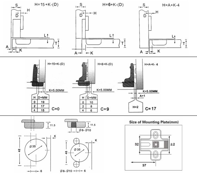 One Way Jieyang Folding Hinge One Way Kitchen Cabinet Hinge