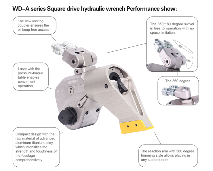 Bolt Tightening and loosening hydraulic tools good qulity in china