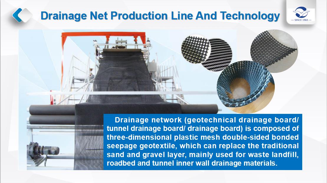 Geocomposite drainage net for landfill construction