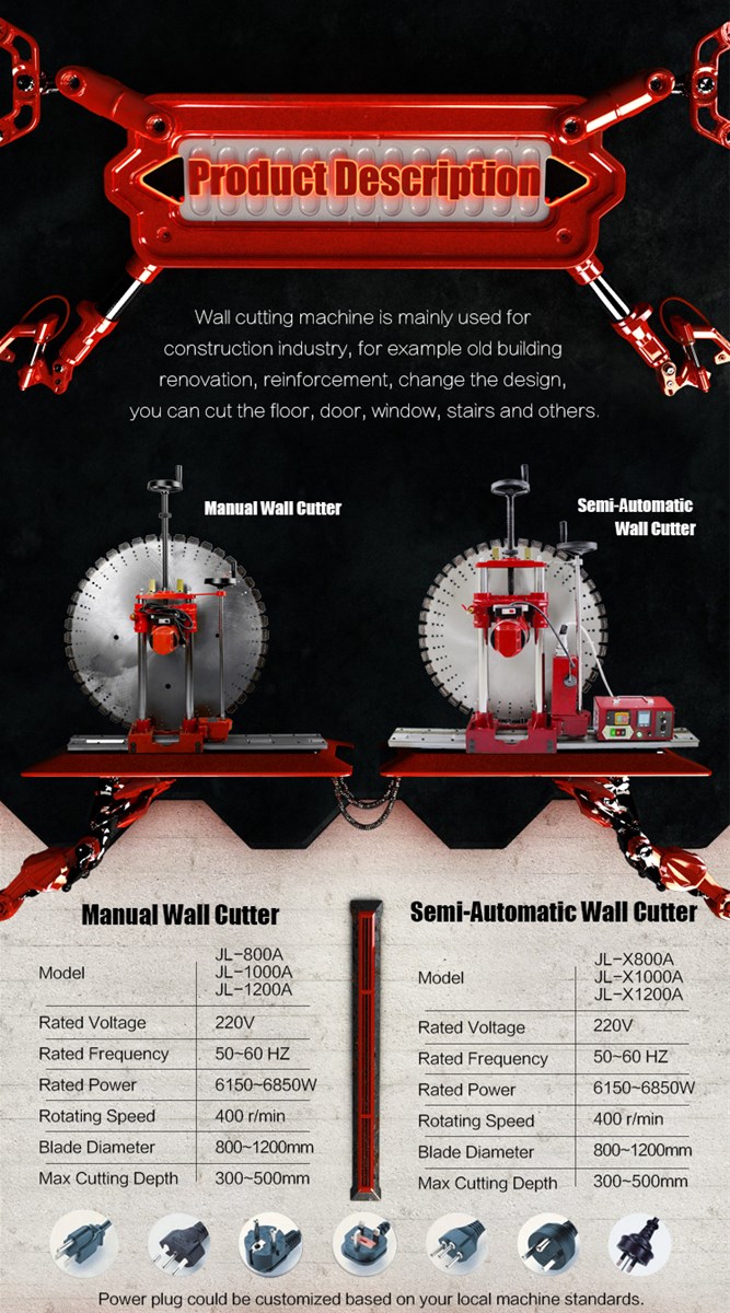 Adjustable Blade Size Concrete Wall Cutter Cutting Machine For Sale