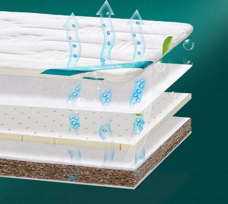 Baby super soft latex Mattress for Children and Teenagers