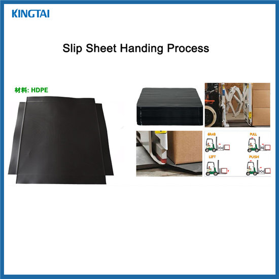 Good Price HDPE Plastic Slip Sheet