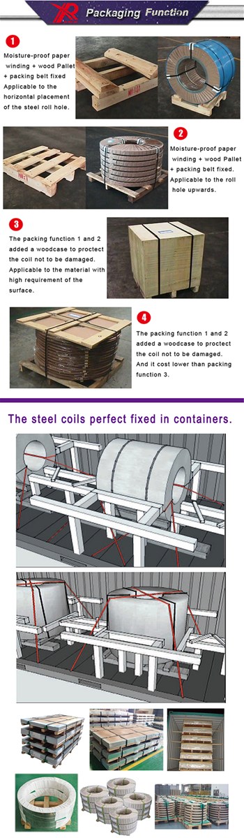 Best Polished Stainless Steel 8K Finish Sheets 301 316L Stainless Steel Plate Price