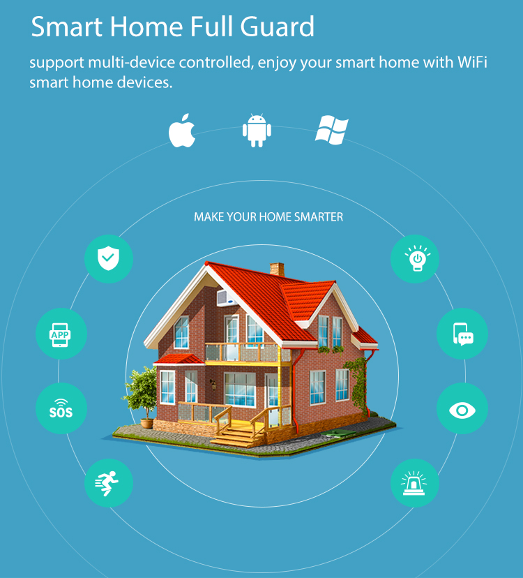 REHENT Tuya wireless battery powered WiFi smart indoor motion sensor light PIR movement detector