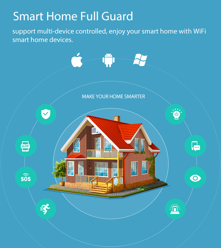 REHENT Tuya Smart Home Security door window contact wifi sensor