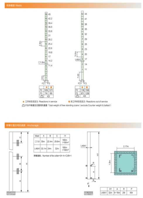 60m jib tower crane 6t TC6013 QTZ100 construction topkit hammer head tower crane for buidling used in Myanmar