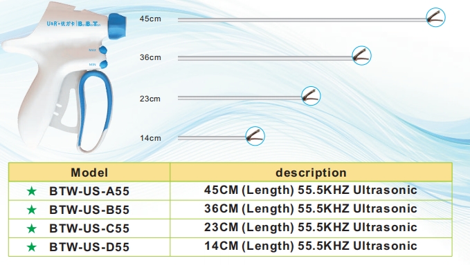 china supplier harmonic surgical system for laparoscopic surgery