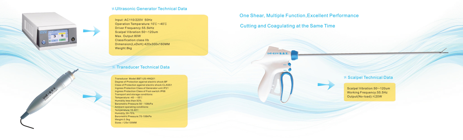 Medical equipment Harmonic surgery system used in laparoscopy minimally surgery