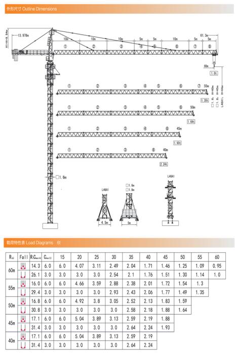 6t TC6010 QTZ80 tower crane topkit type with hammer head VFD frequency motor used in Philippines