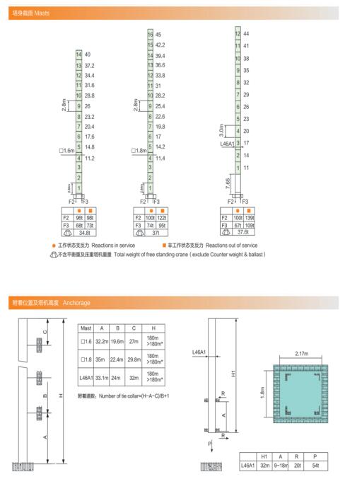 6t TC6010 QTZ80 tower crane topkit type with hammer head VFD frequency motor used in Philippines