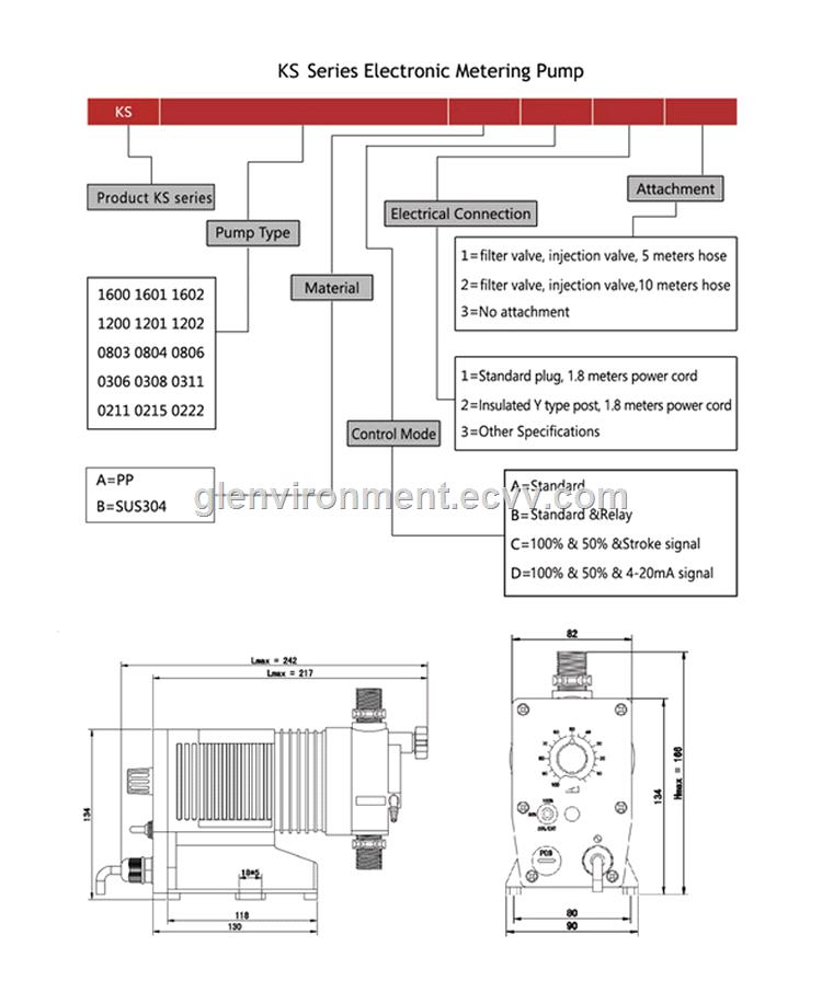 Electric micro solenoid metering chlorine chemical dosing pump for water treatment