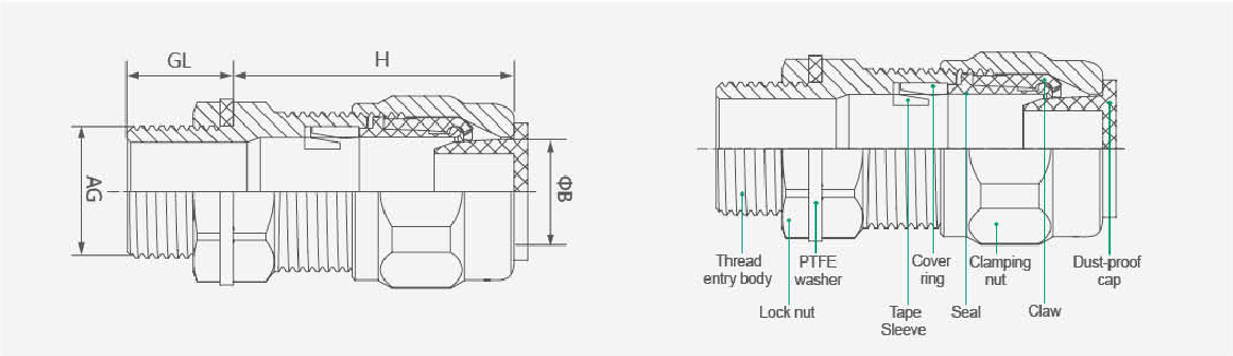 Silicone Rubber Simple Armored Explosion Proof Cable Gland