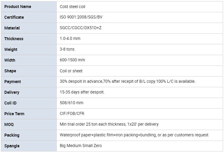 Construction material galvanized steel coil prices