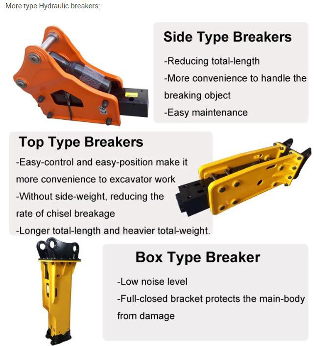 SB81 Hydraulic demolition hammer hydraulic breaker rock breaker