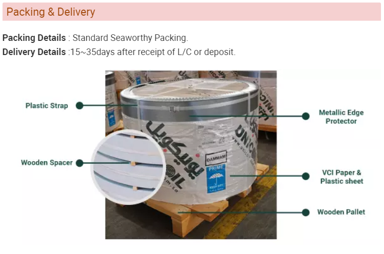 Prepainted galvanized steel sheet in coil