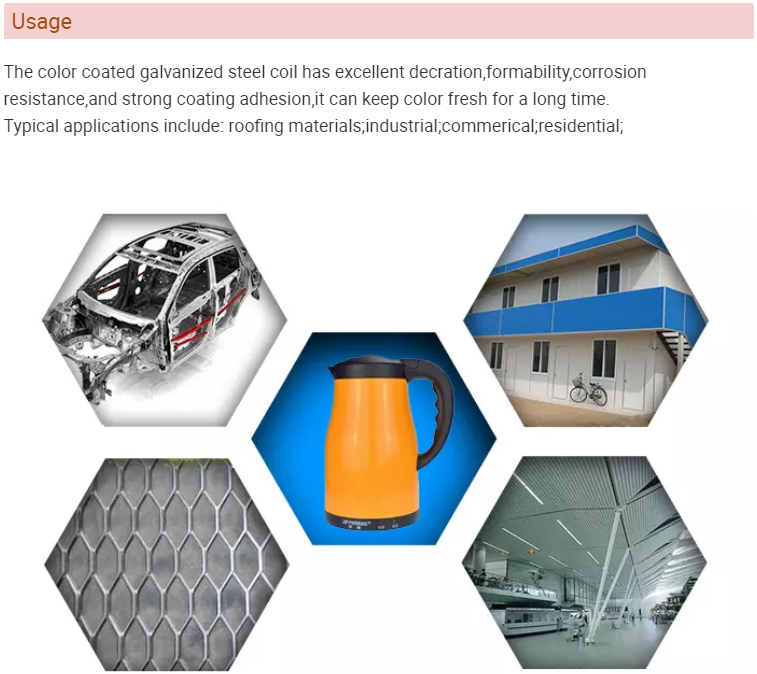 Prepainted galvanized steel sheet in coil