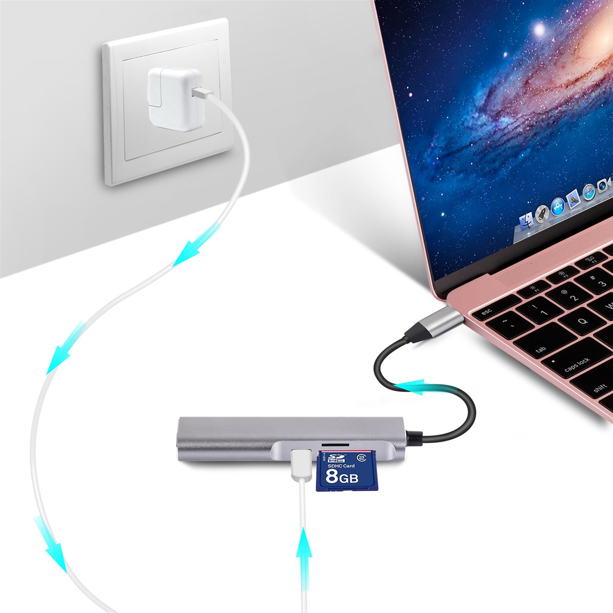 HOTSALE USB30 SDTF Card Reader USB 31 TypeC 5 in 1 DockingSupport 4K HD video transmission audio and video