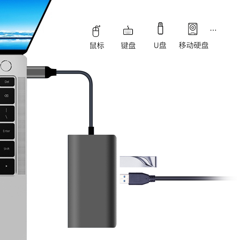 USB Type C Male to USB302 HD MIVGA SD Slot RJ4535mm stereo TypeC Charging Adapter