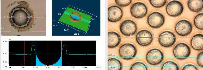 Laser Dotting System for Stainless Steel