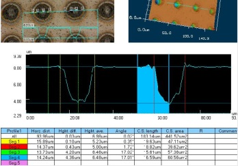 Laser Dotting System for Stainless Steel