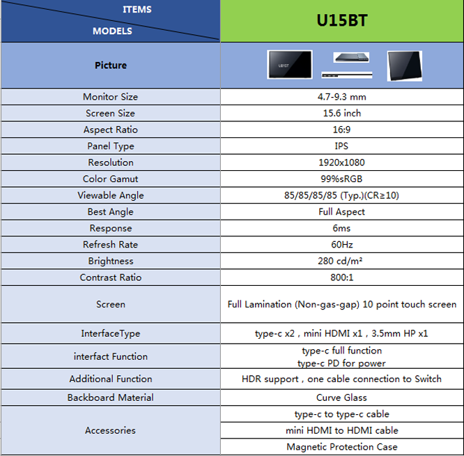 U15BT OnTheGo Sub Monitor for LaptopPC