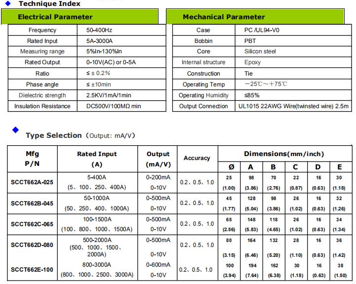 5A 100A 250A 400A Rated Input Split Core Current Transformers