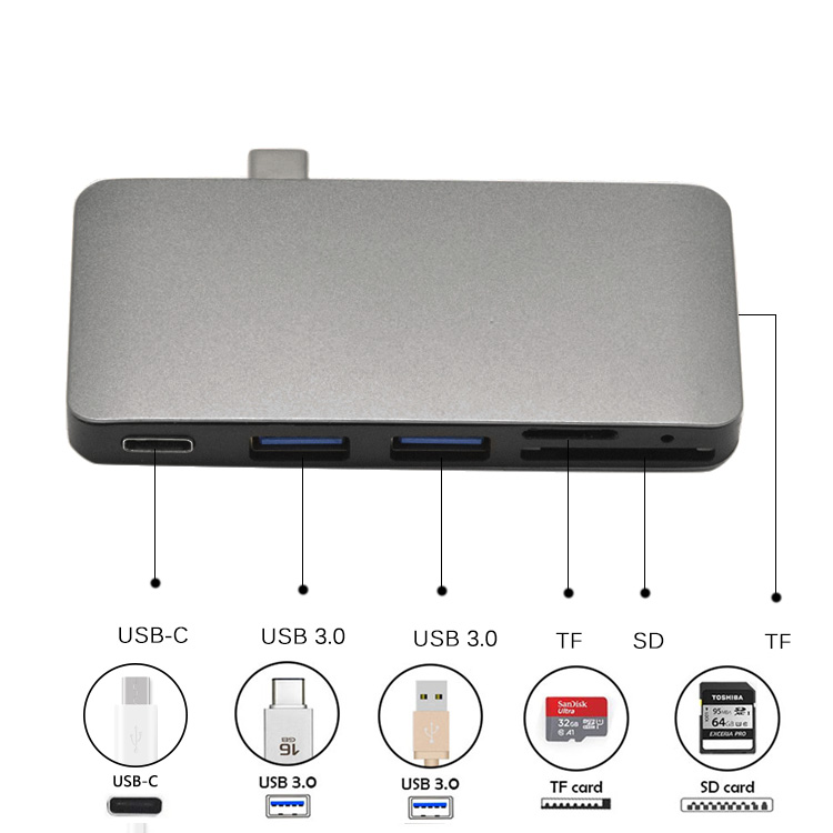 6 in 1 Portable SpaceUSB C Hub Multiport Adapter USB30 SDTF Card Reader4K30Hz HDMIfor MacBook Air Pro and Other