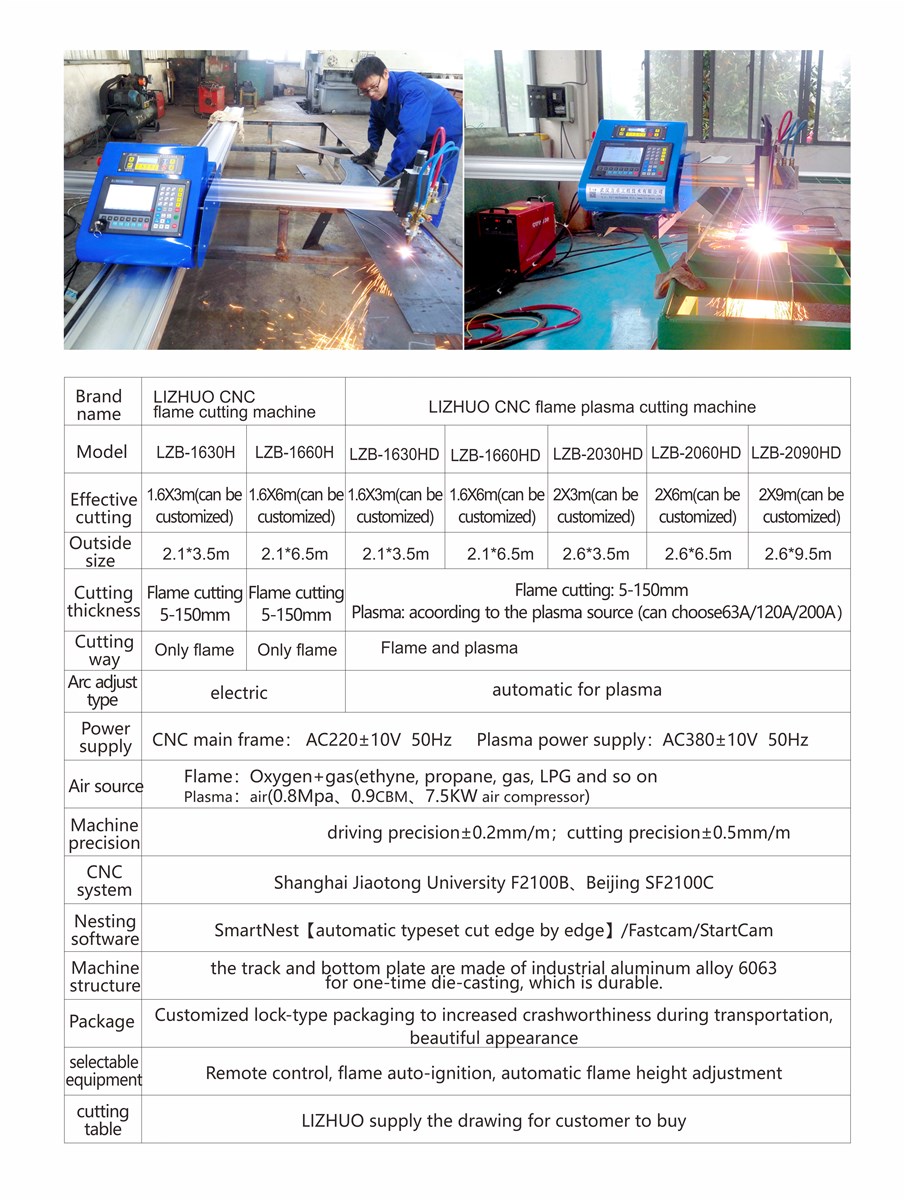 Professional Automatic China Supplier Portable CNC Plasma Flame Cutting Machine with Best AfterSell Service