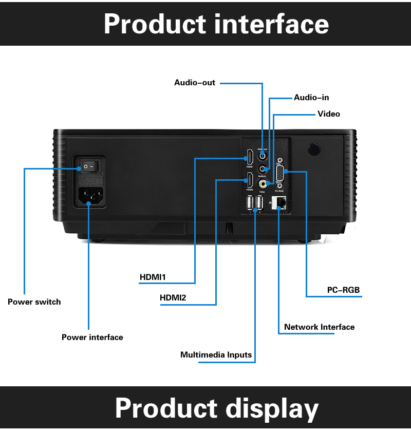 SD300 Multimedia LCD Projector 720P1080P